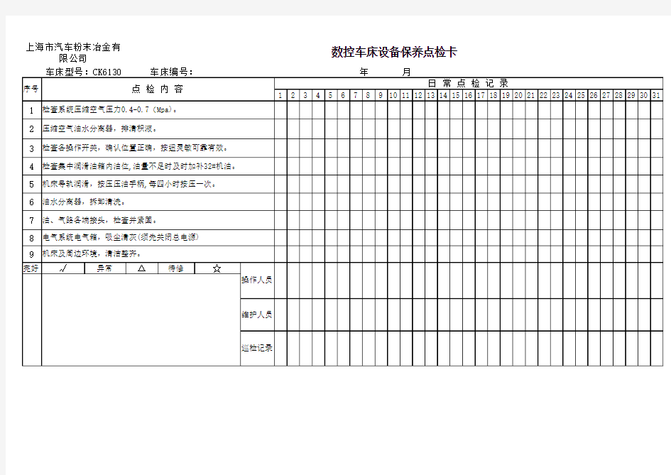 数控车床设备保养点检卡