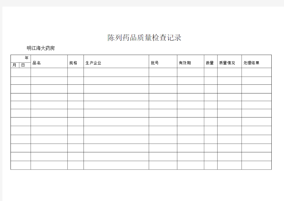 陈列药品质量检查记录