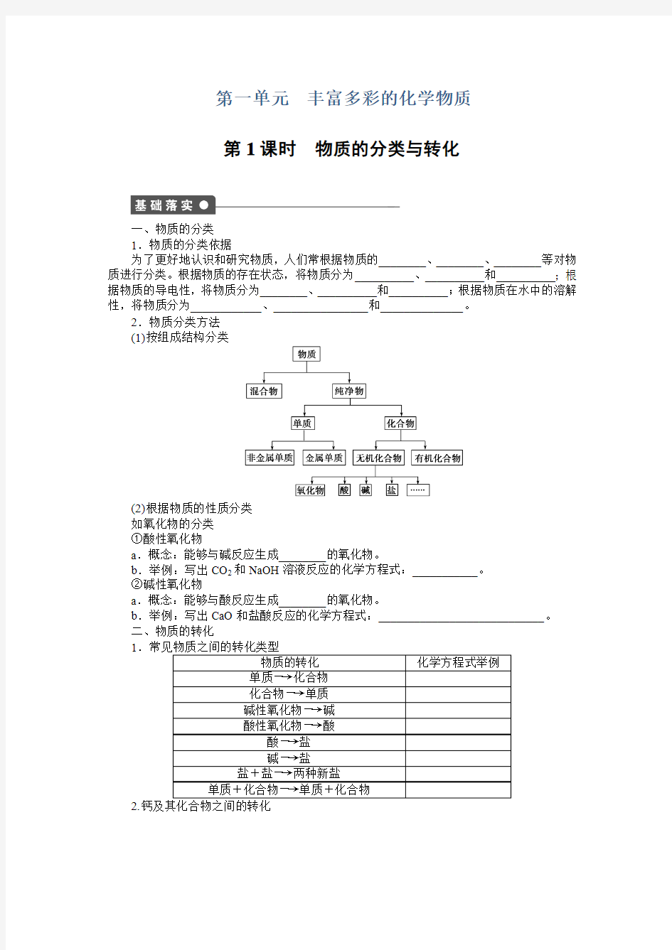 第一单元 丰富多彩的化学物质