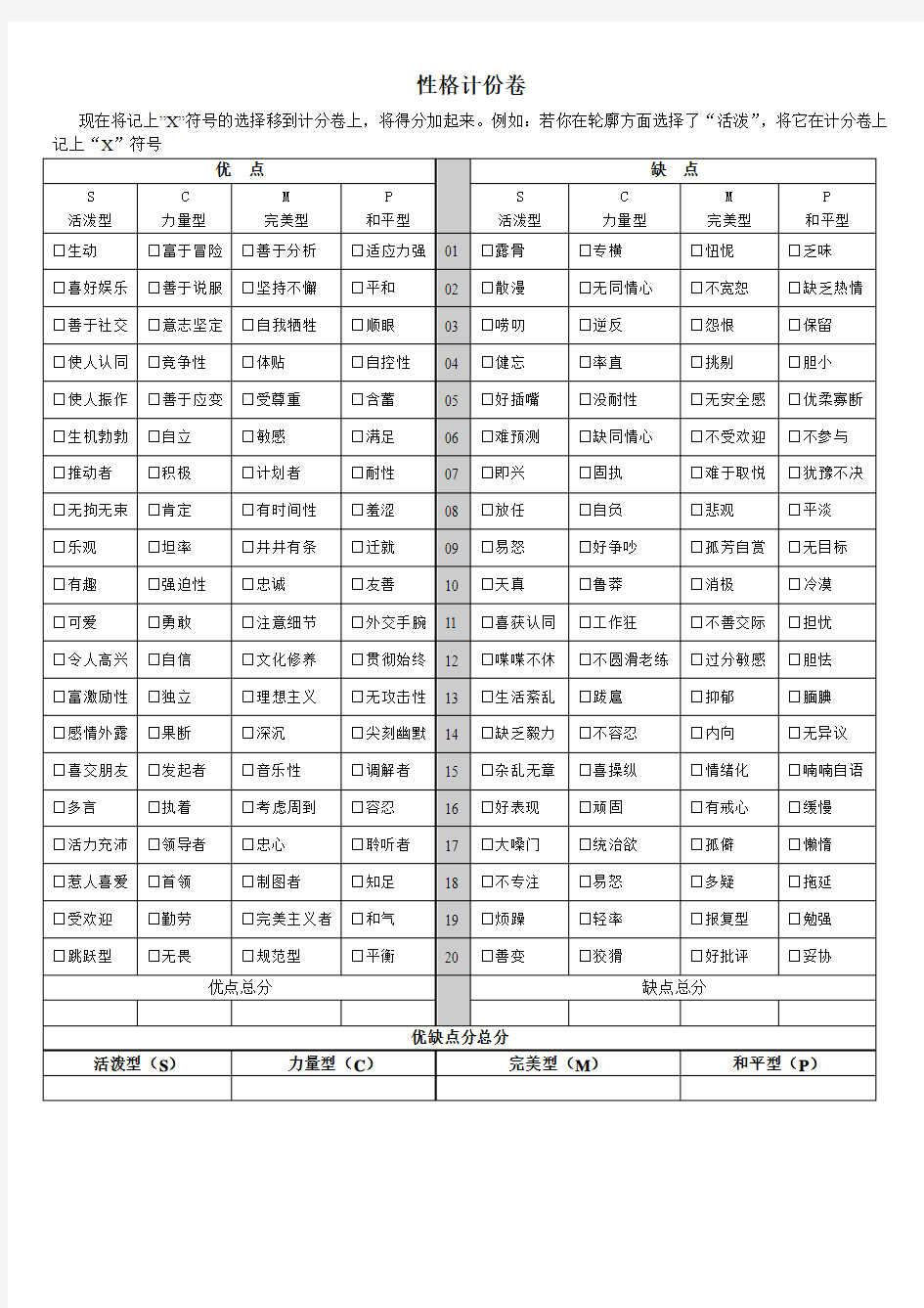 SCMP性格轮廓测试-支持岗测评-答案