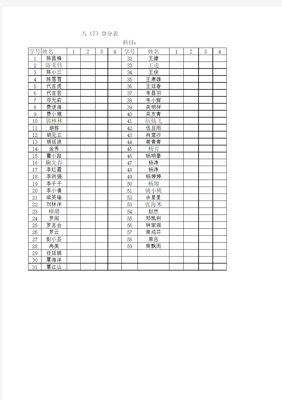 学生考试成绩登分表