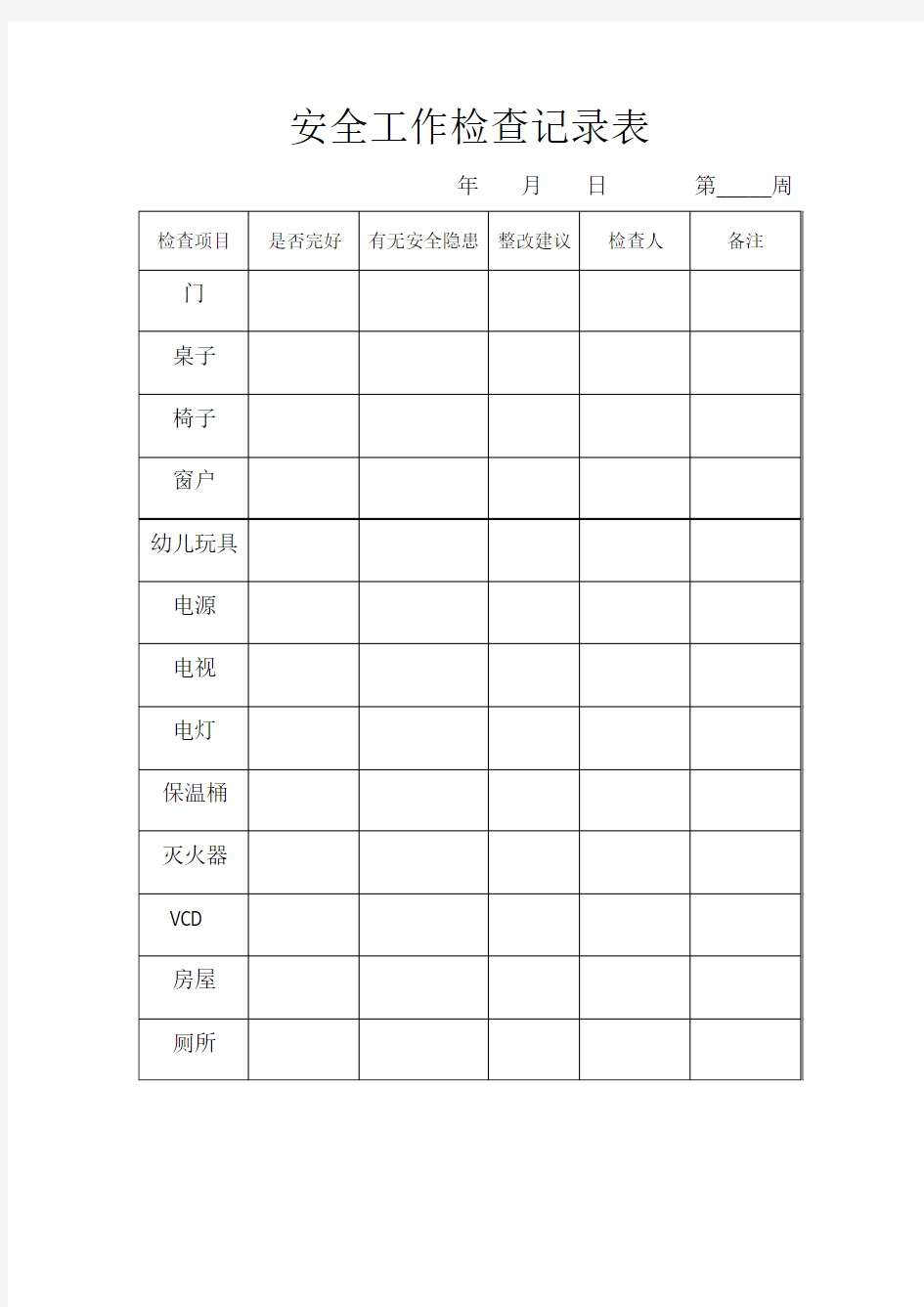 安全工作检查记录表