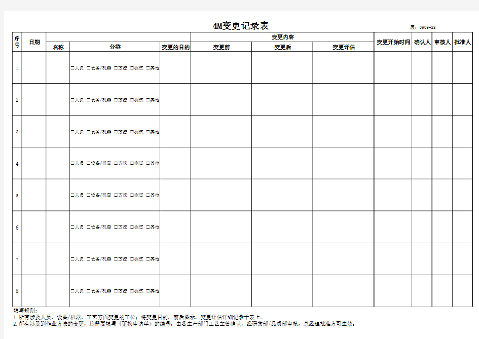 4M变更表格式