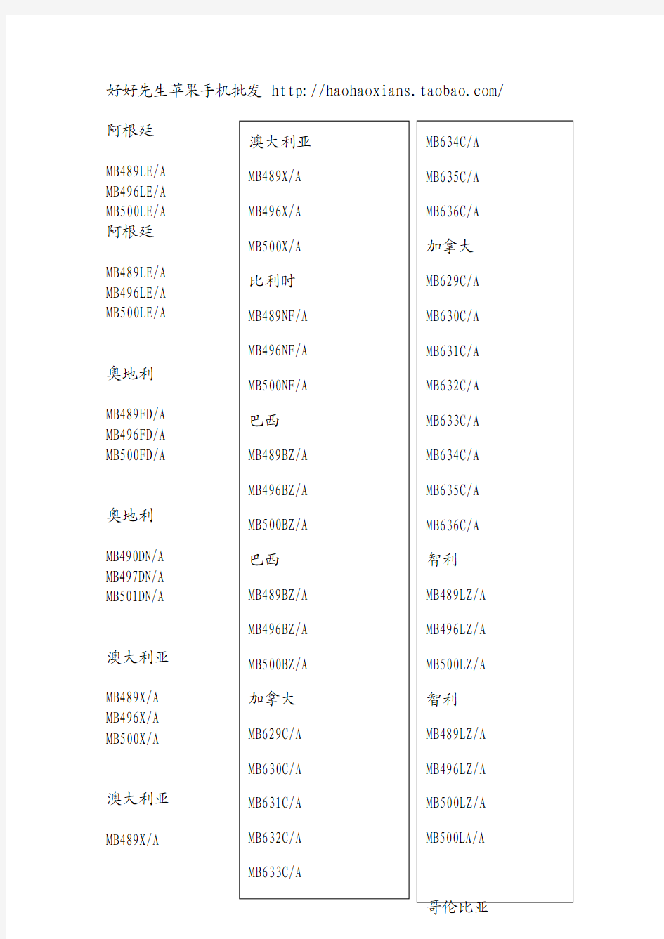 苹果手机版本介绍