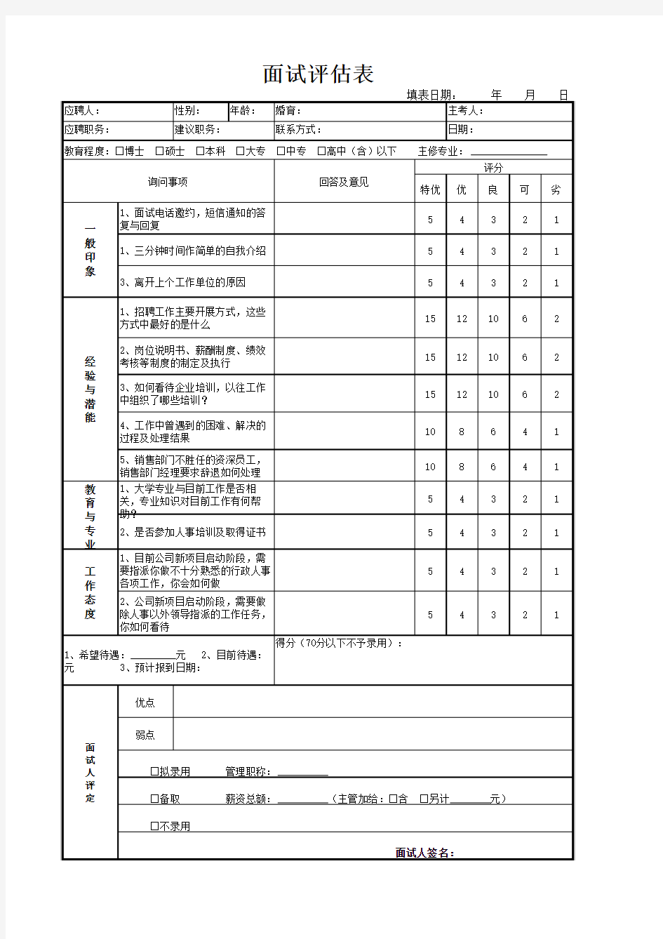 人事面试考评表