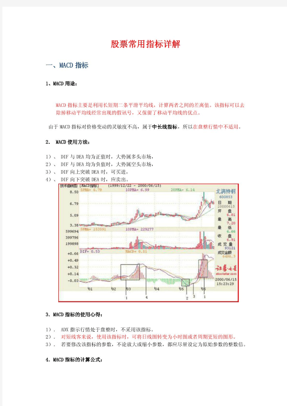 股票常用指标图解(经典)