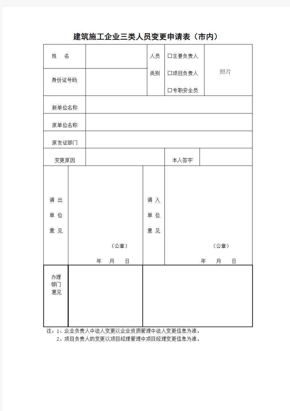 建筑施工企业三类人员变更申请表