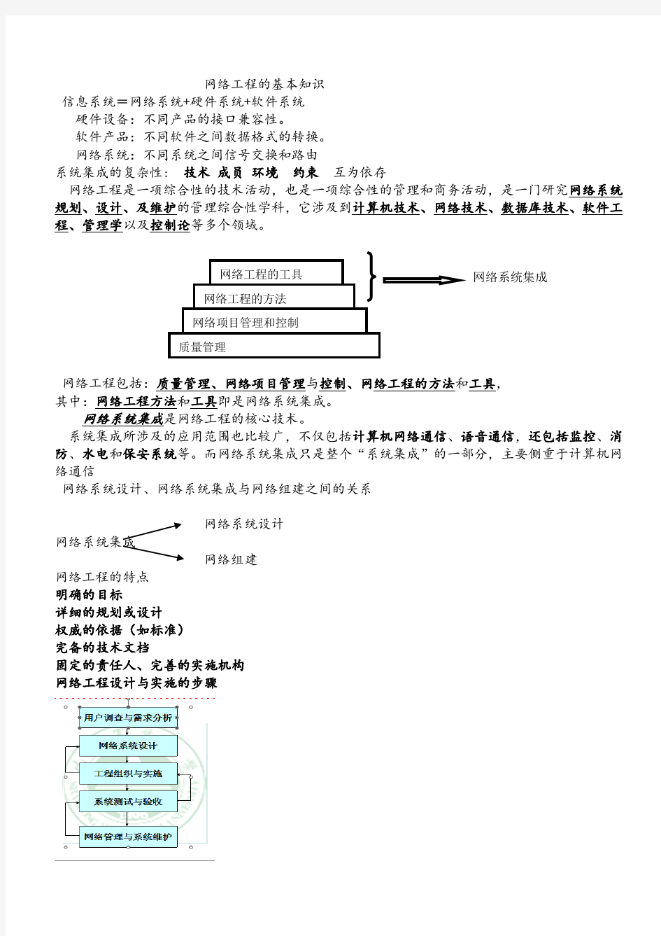 网络工程的基本知识