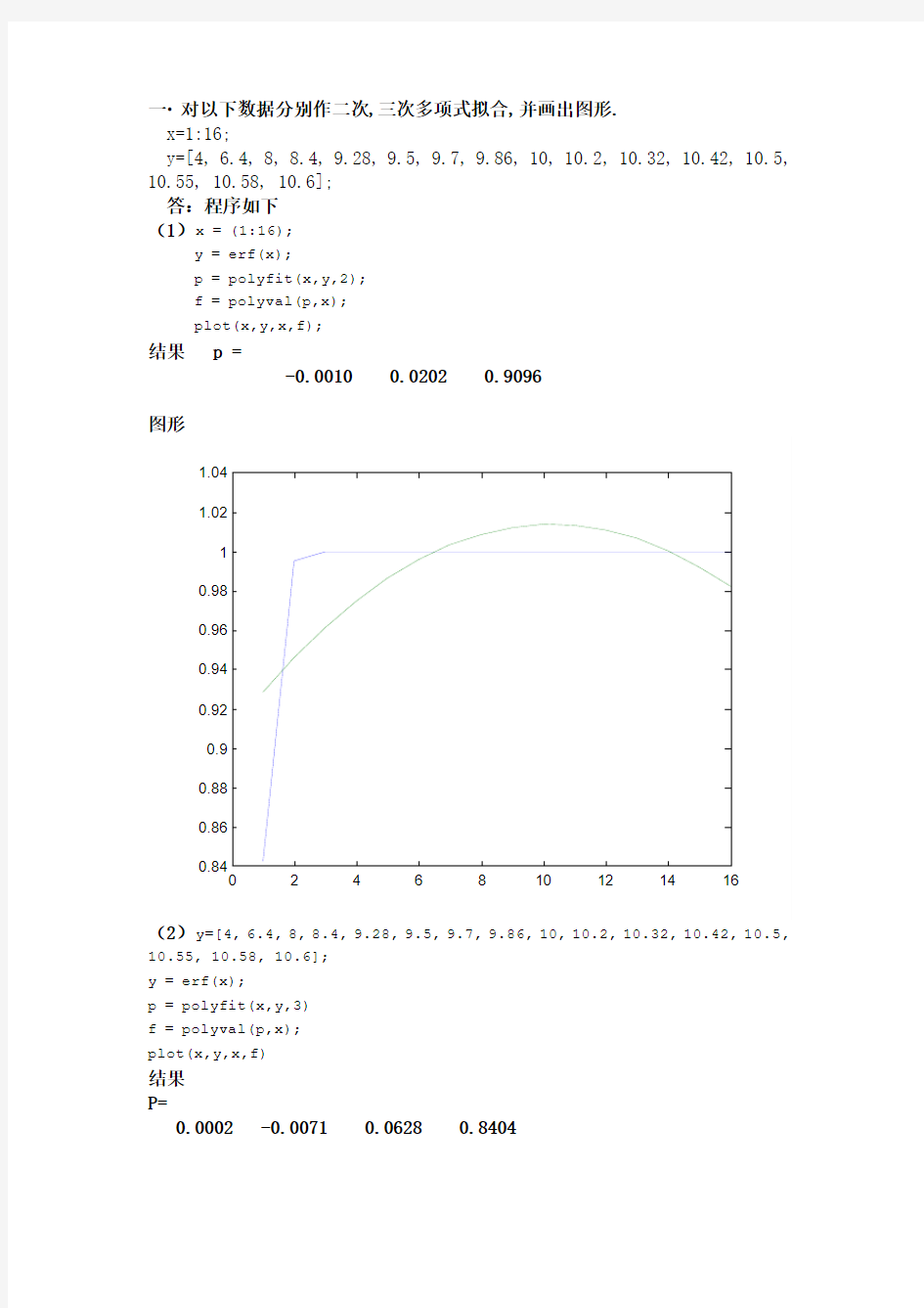 matLAB经典例题及答案