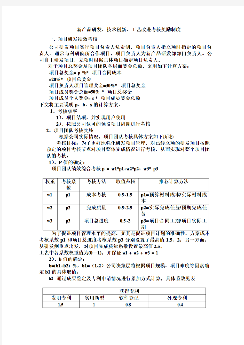 新产品研发、技术创新、工艺改进考核奖励制度