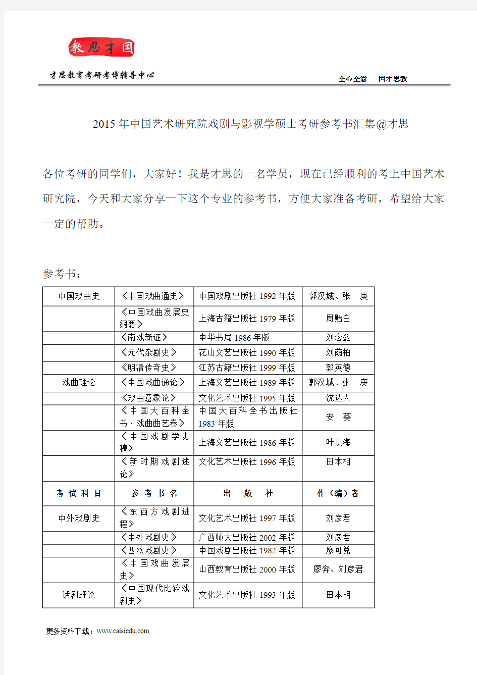 2015年中国艺术研究院戏剧与影视学硕士考研参考书汇集@才思