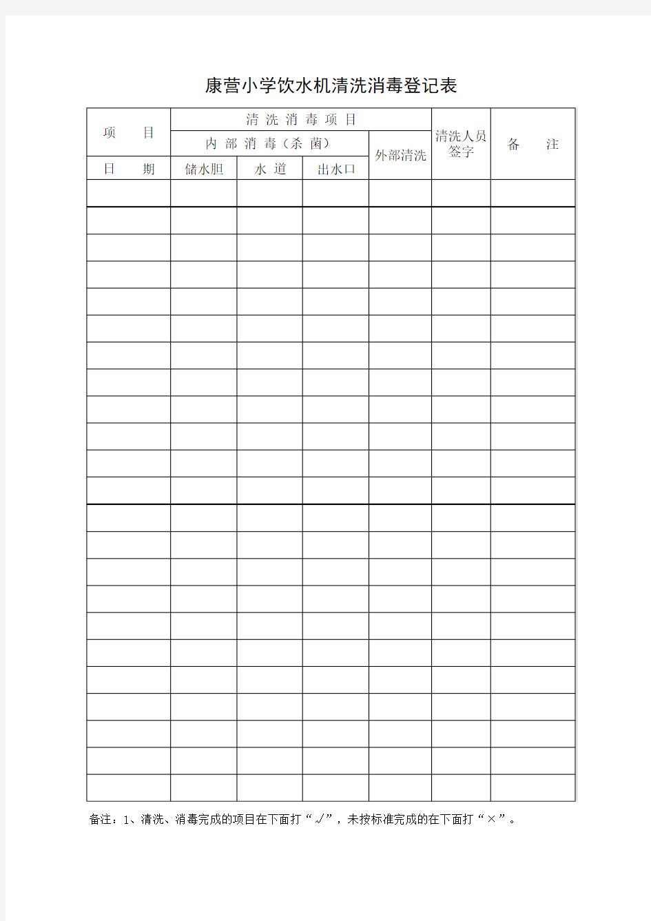 饮水机清洗消毒登记表