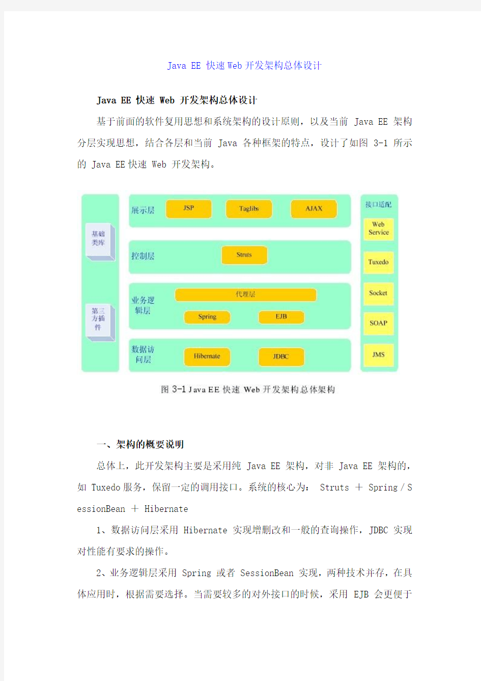 Java_EE_快速Web开发架构_总体设计