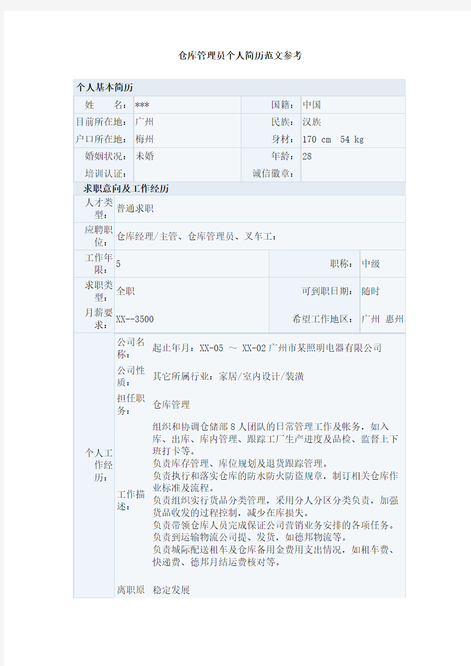 仓库管理员个人简历范文参考
