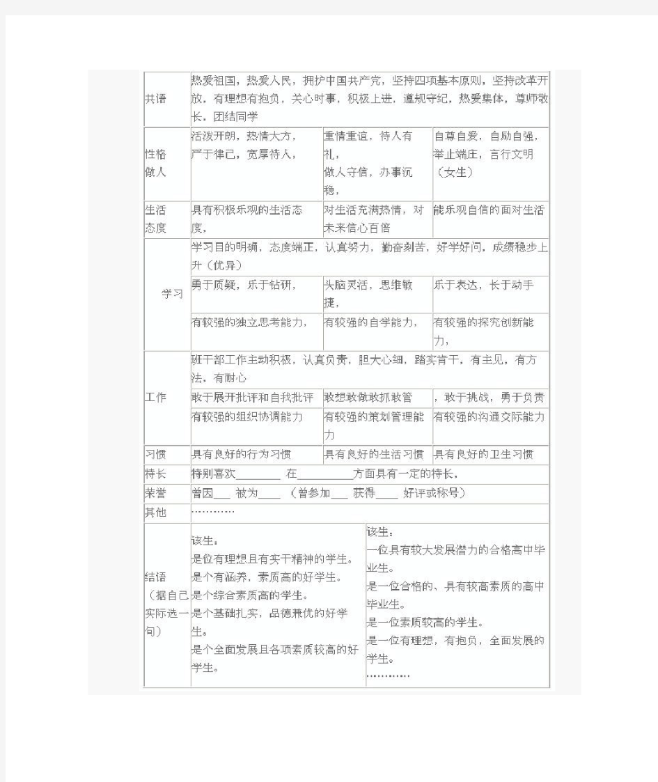 高中毕业生登记表“毕业鉴定”评语的填写