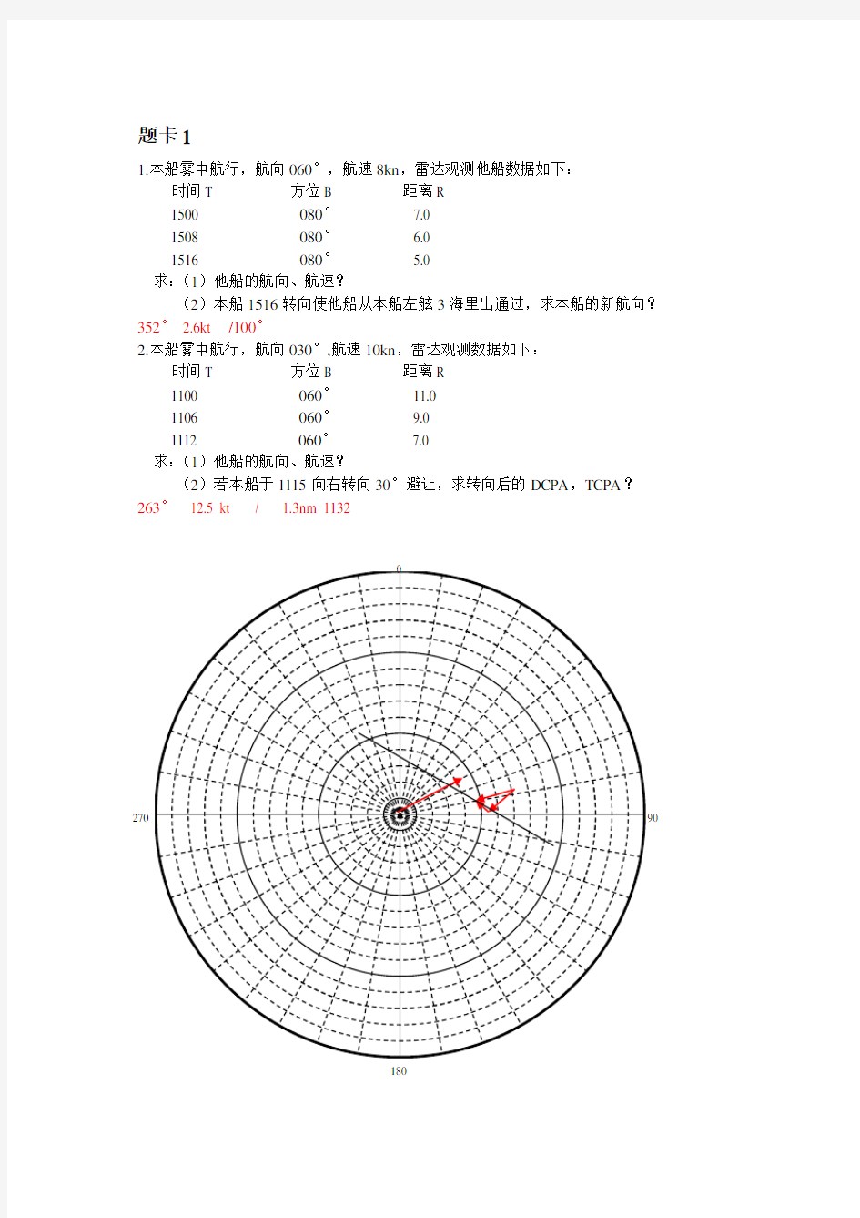 新雷达标绘测试题