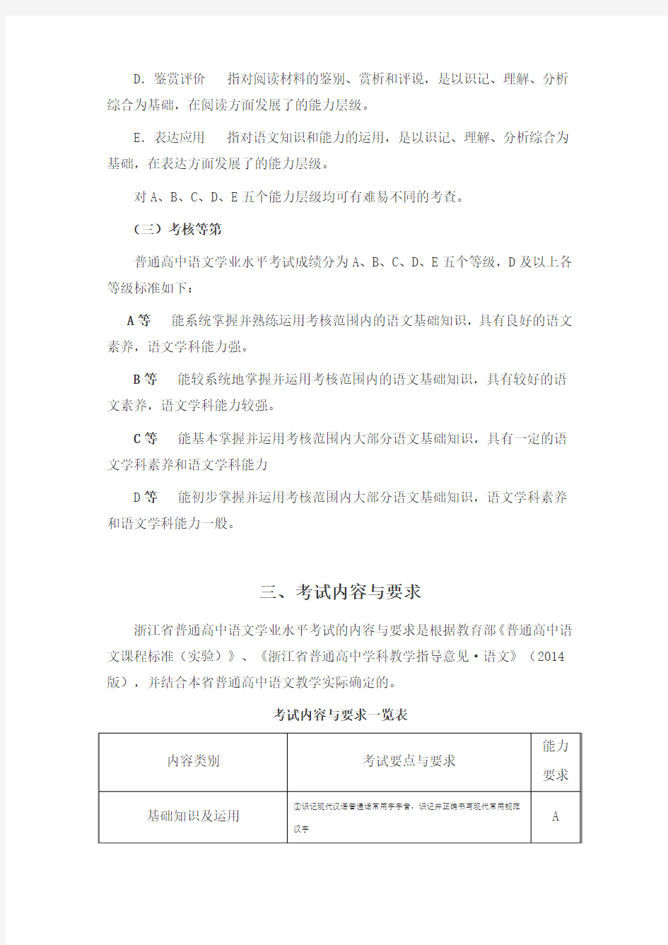 浙江省普通高中学业水平考试标准(适用于2014级学生) (1)