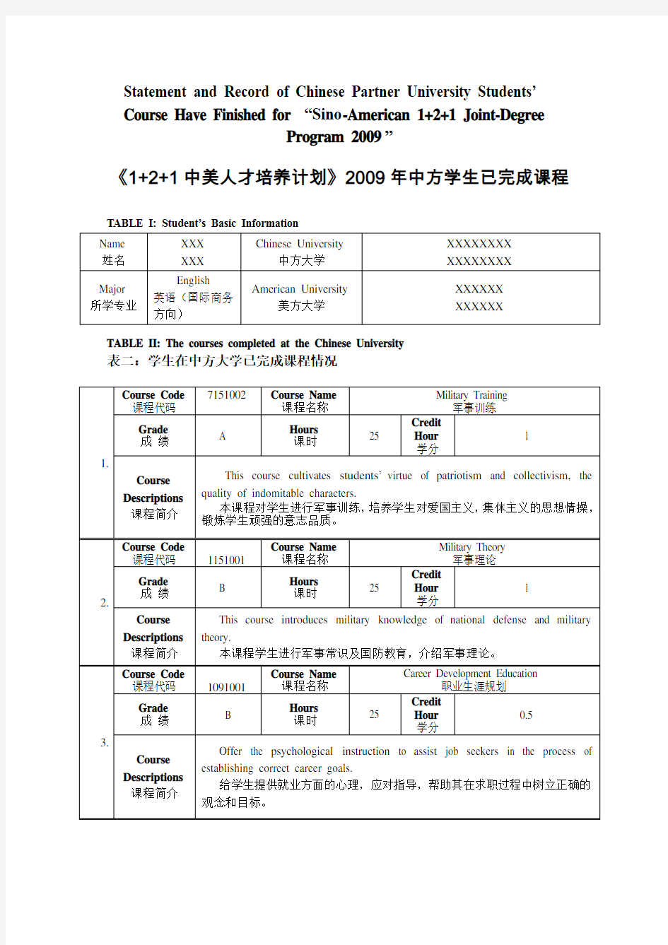 Course Description(中英)