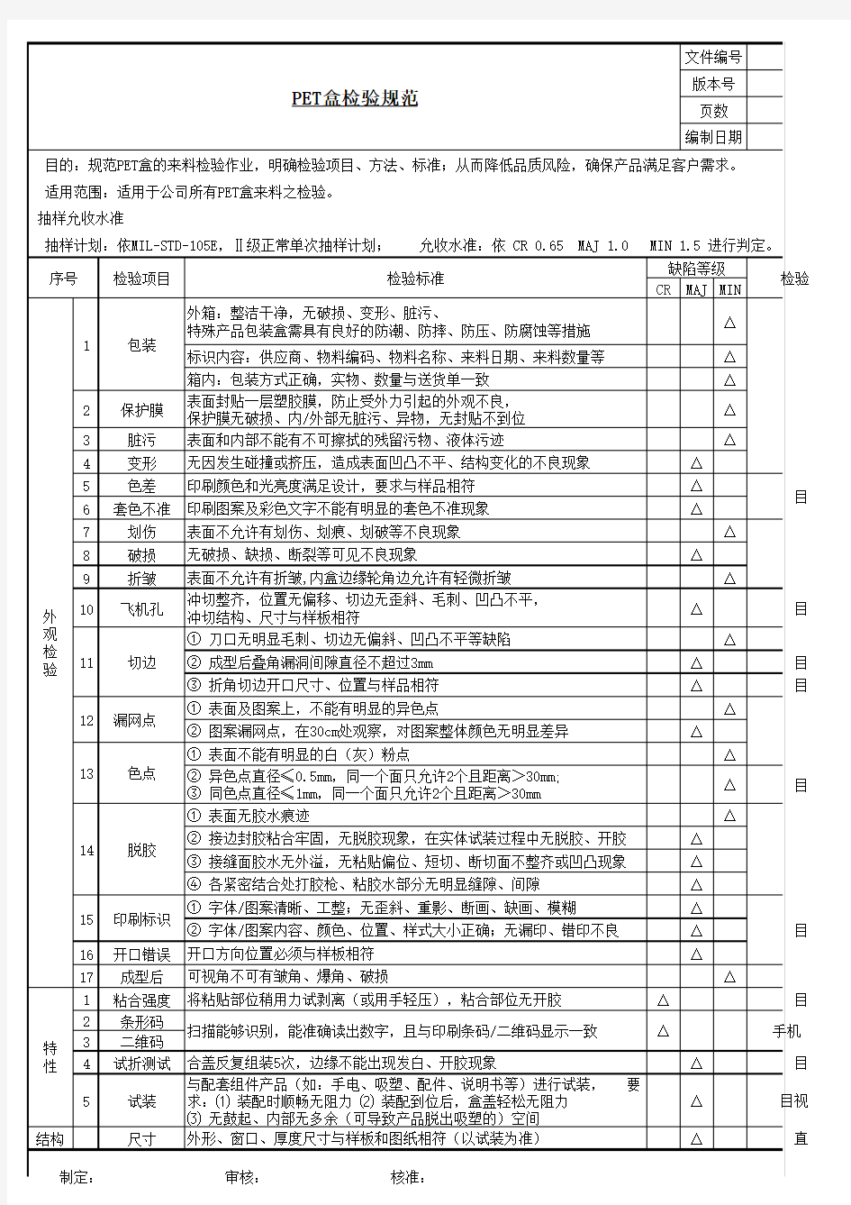 PET盒检验规范