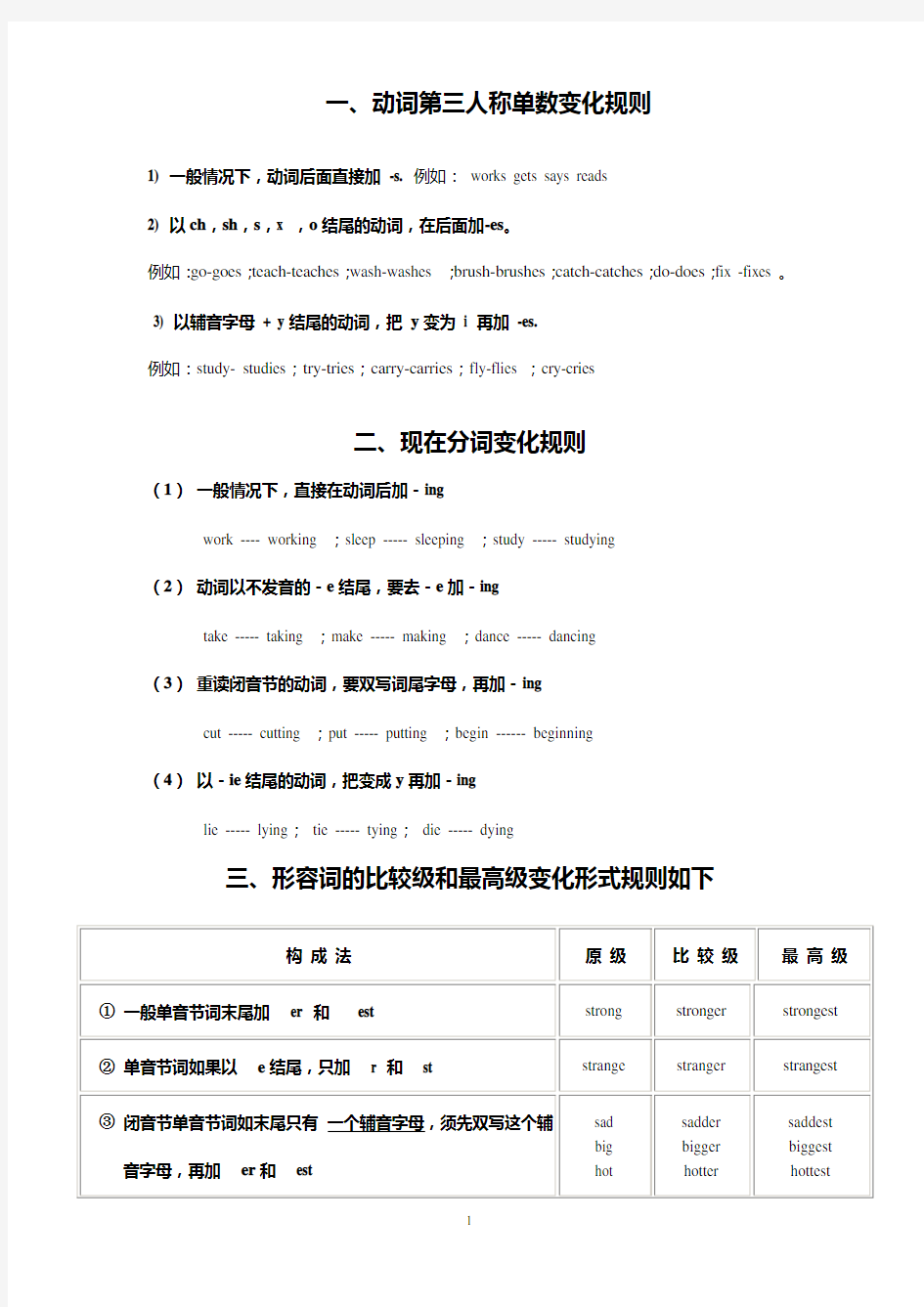 动词各种词性变化规则