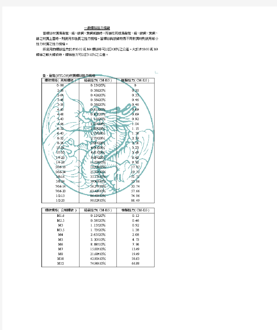 螺丝扭力标准取值表