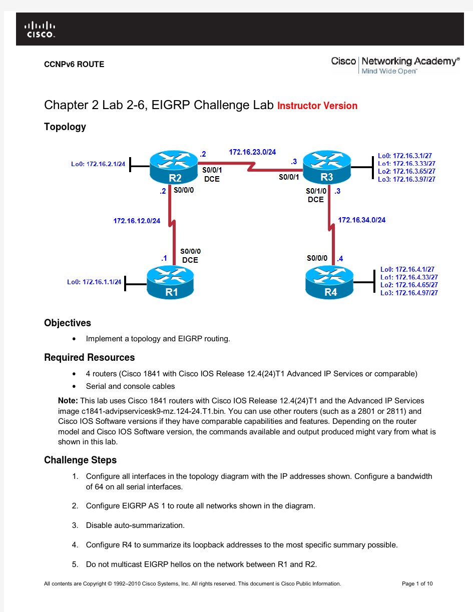 CCNPv6_ROUTE_Lab2-6_EIGRP_Challenge_Instructor