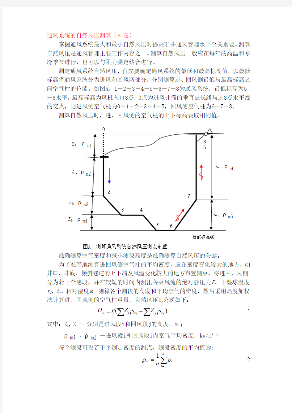 通风系统的自然风压计算