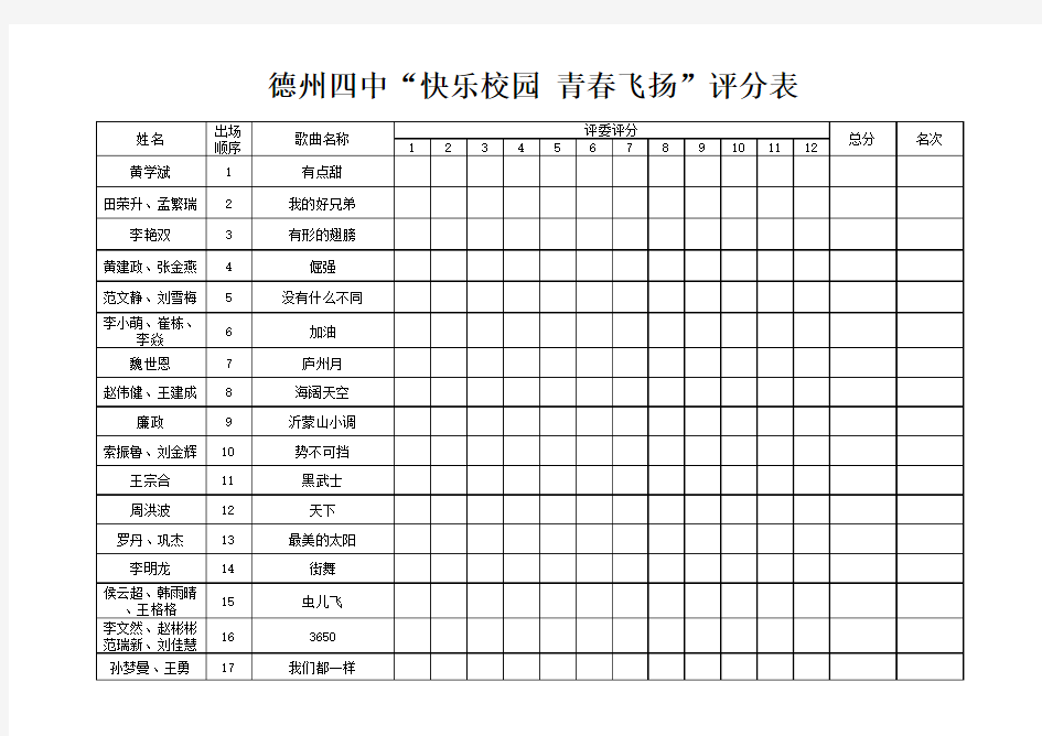 唱歌比赛评分表