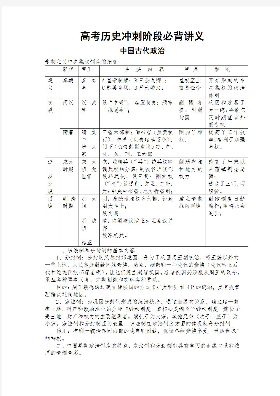 高考历史冲刺阶段必背知识点(艺体) 2