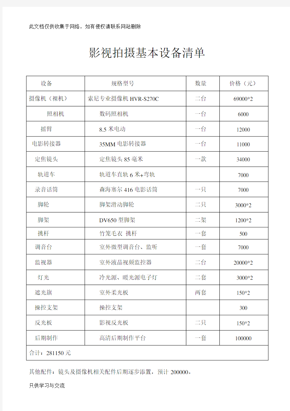 影视拍摄基本设备清单(定)教程文件