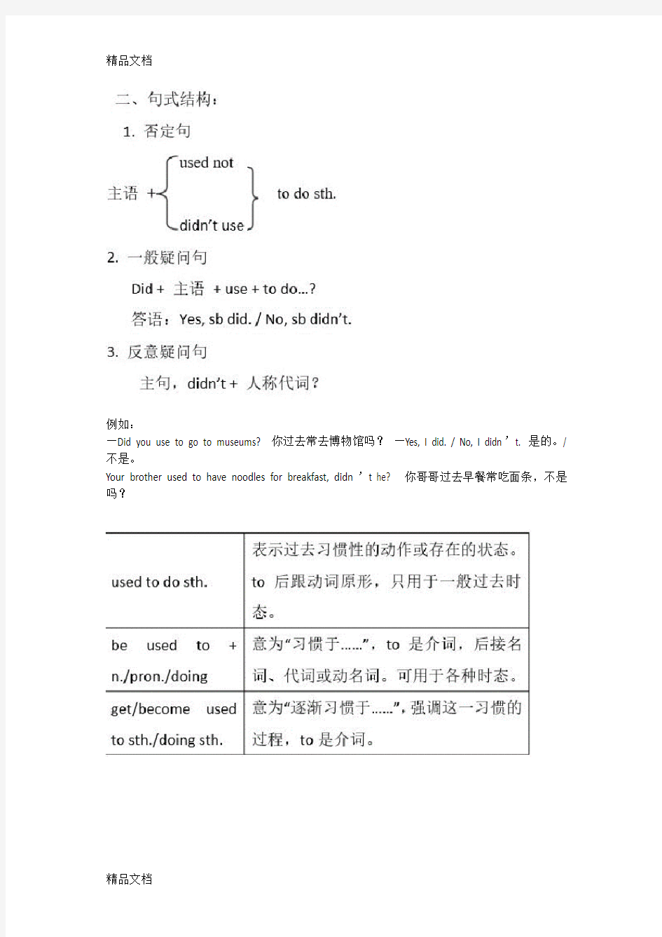 最新人教版九年级英语第四单元知识点