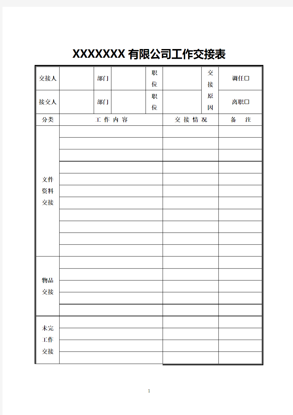 岗位调整工作交接表(2020年10月整理).pdf