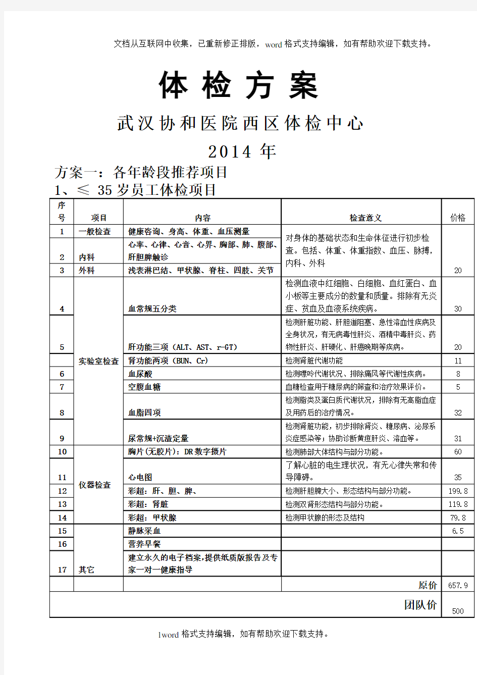 各年龄段体检项目及费用明细