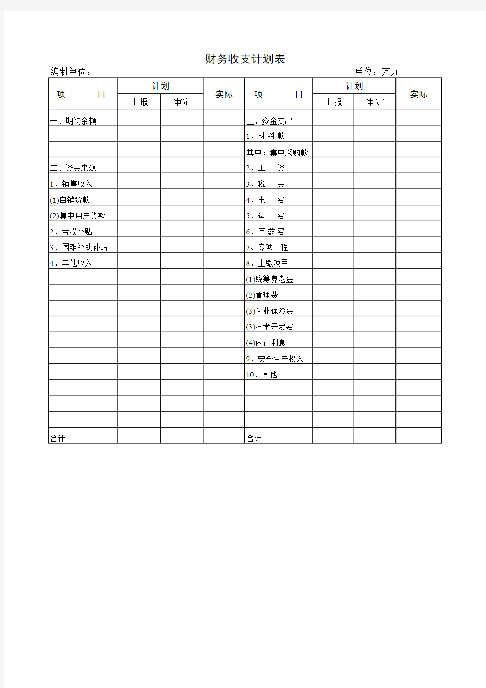 财务收支计划表模板