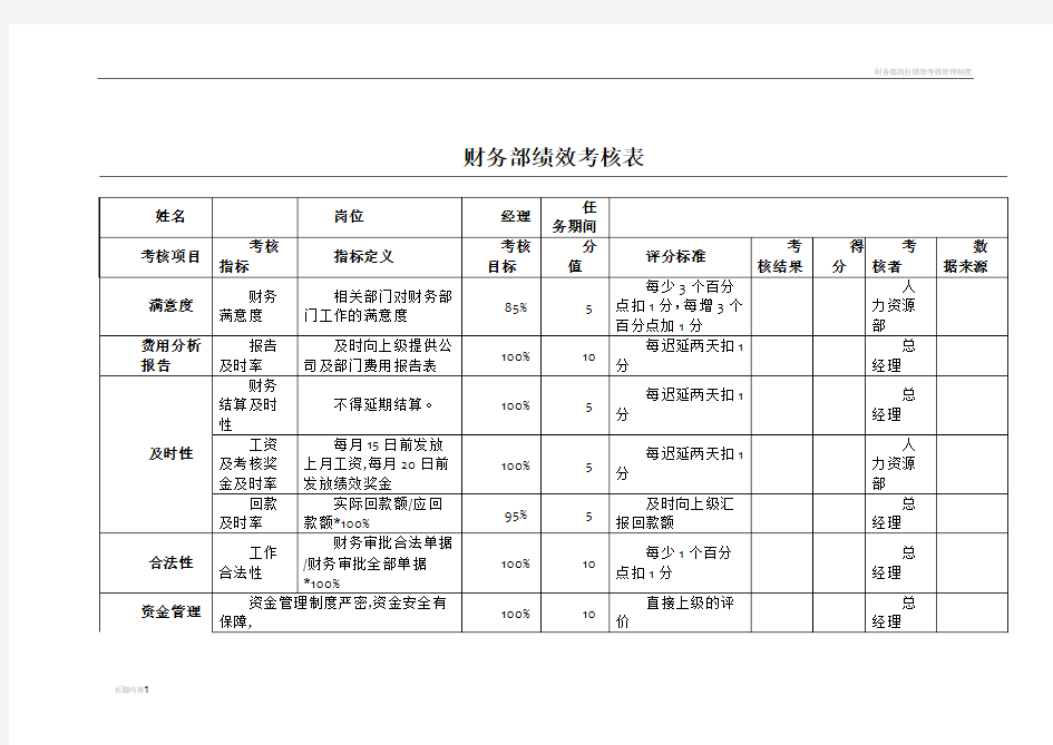 财务部各岗位绩效考核表