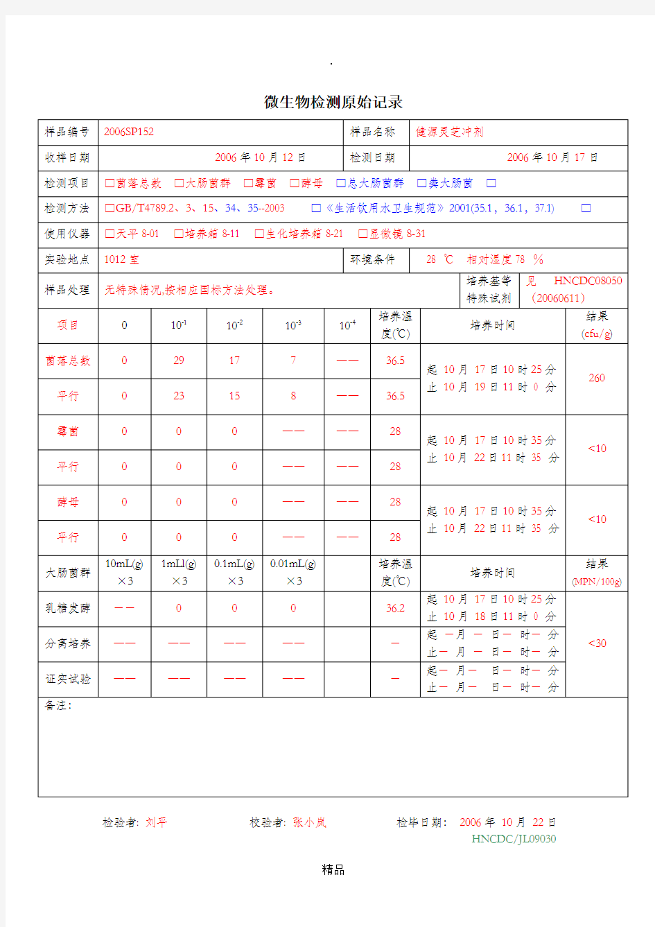 微生物检测原始记录79625