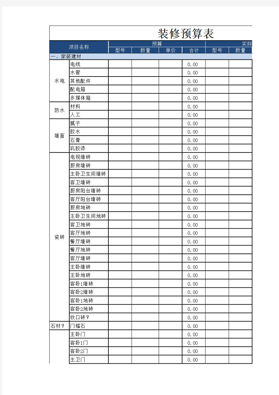 家庭装修预算表EXCEL模板(完整版)