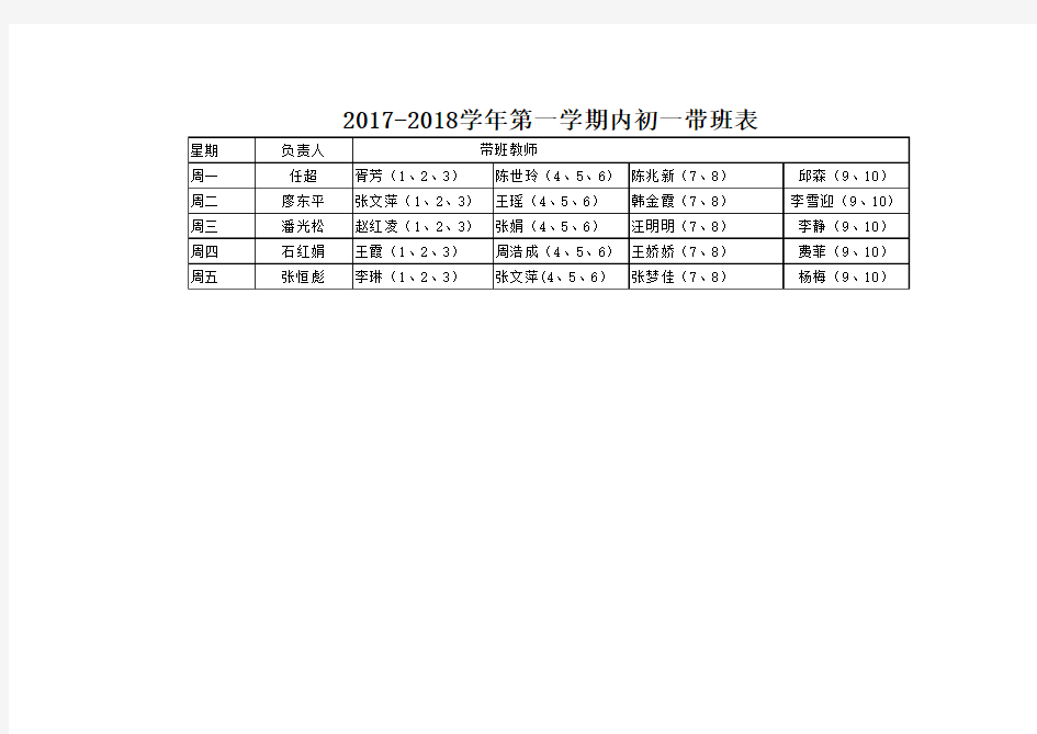 第一学期教师分工、课程表及值班表