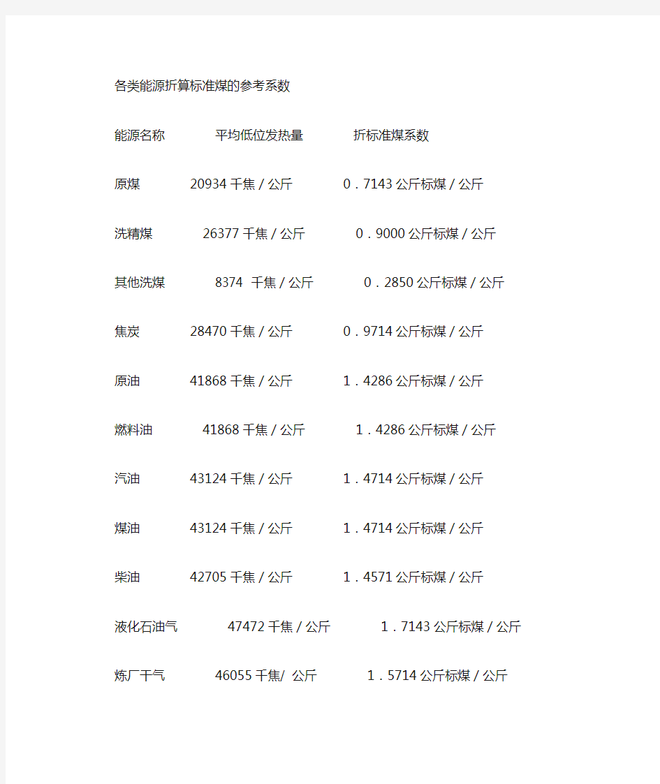 各种能源与标煤的换算表