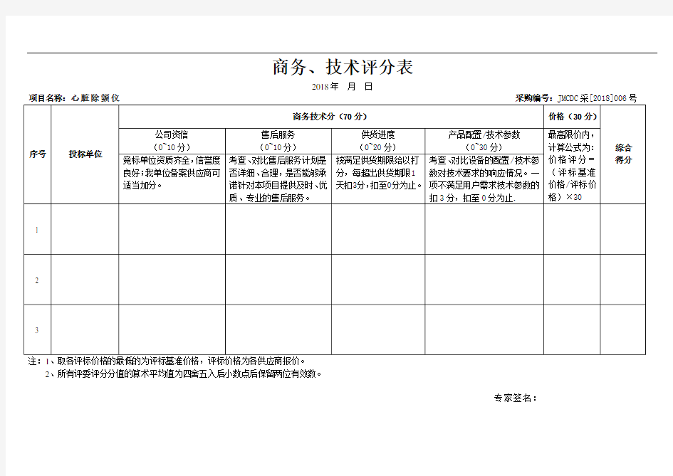 商务、技术评分表