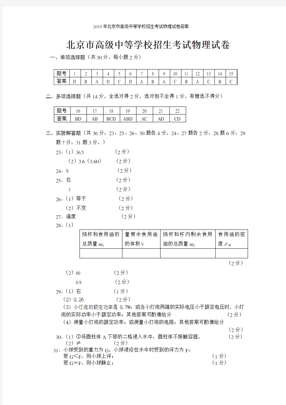 2019年北京市高级中等学校招生考试物理试卷答案