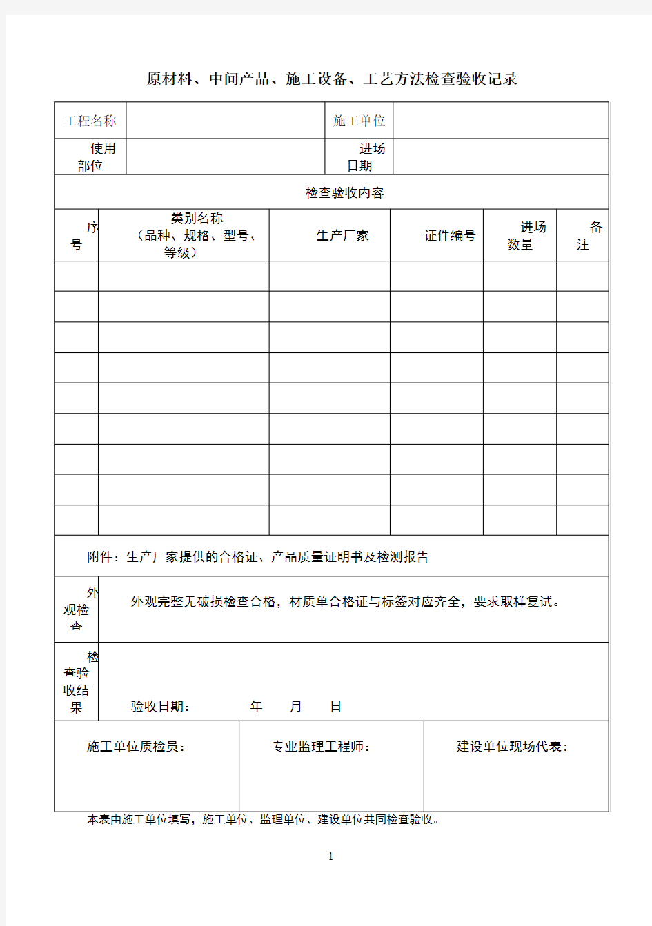 原材料(构配件)进场检查验收记录