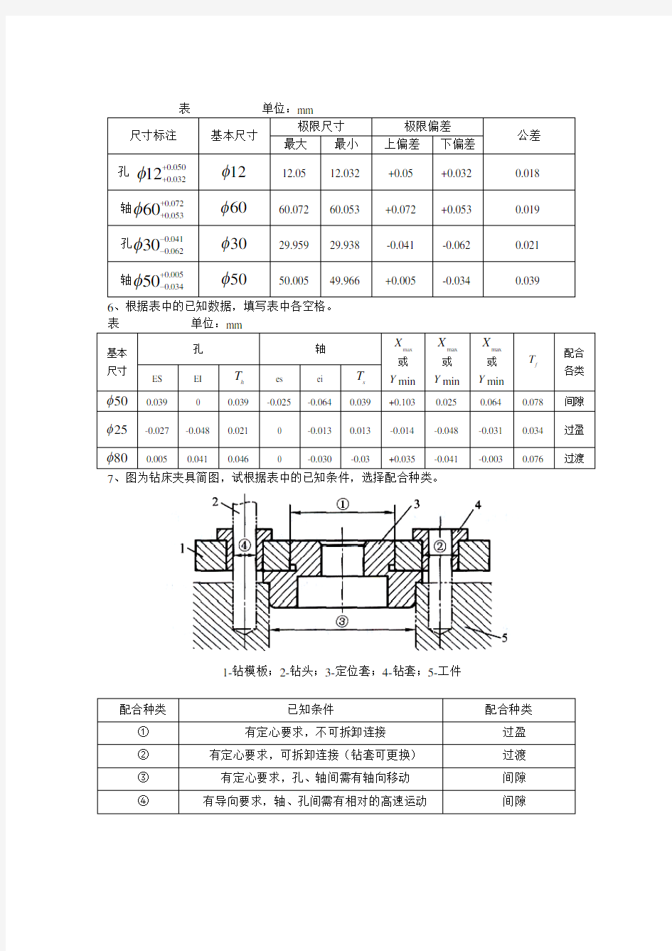 (完整版)互换性与技术测量试题库