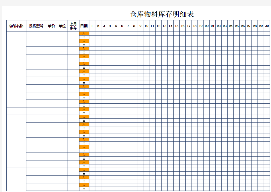 仓库物料库存明细表