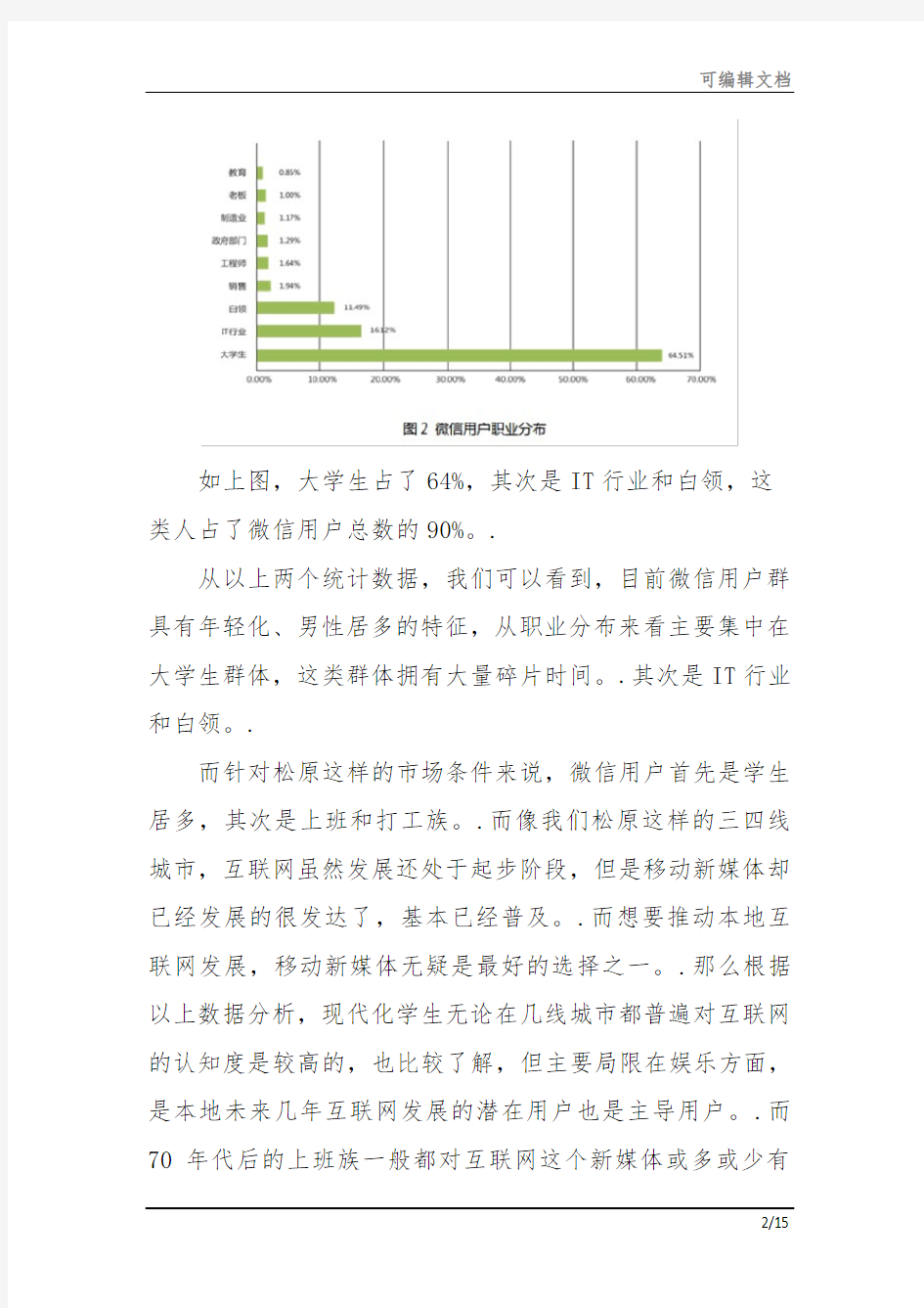 新媒体微信营销策划方案(全)