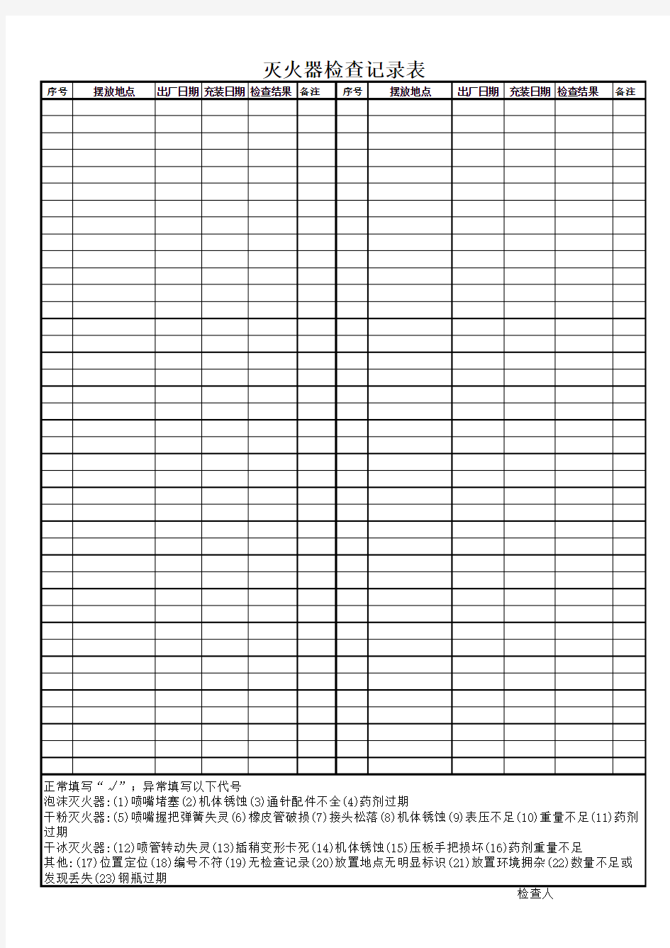 消防设施检查记录