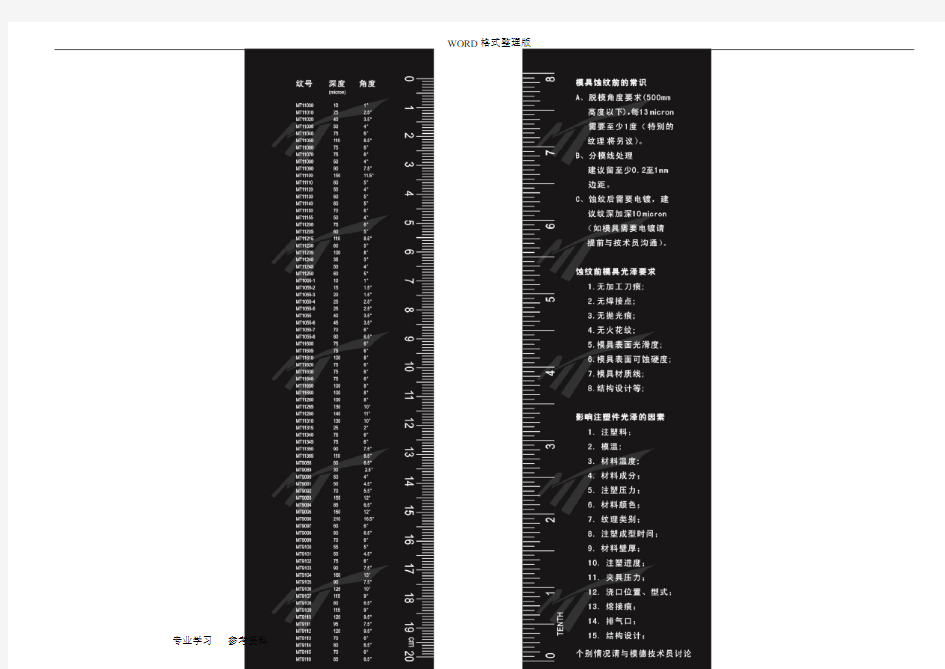 模具斜度及蚀纹关系对照表