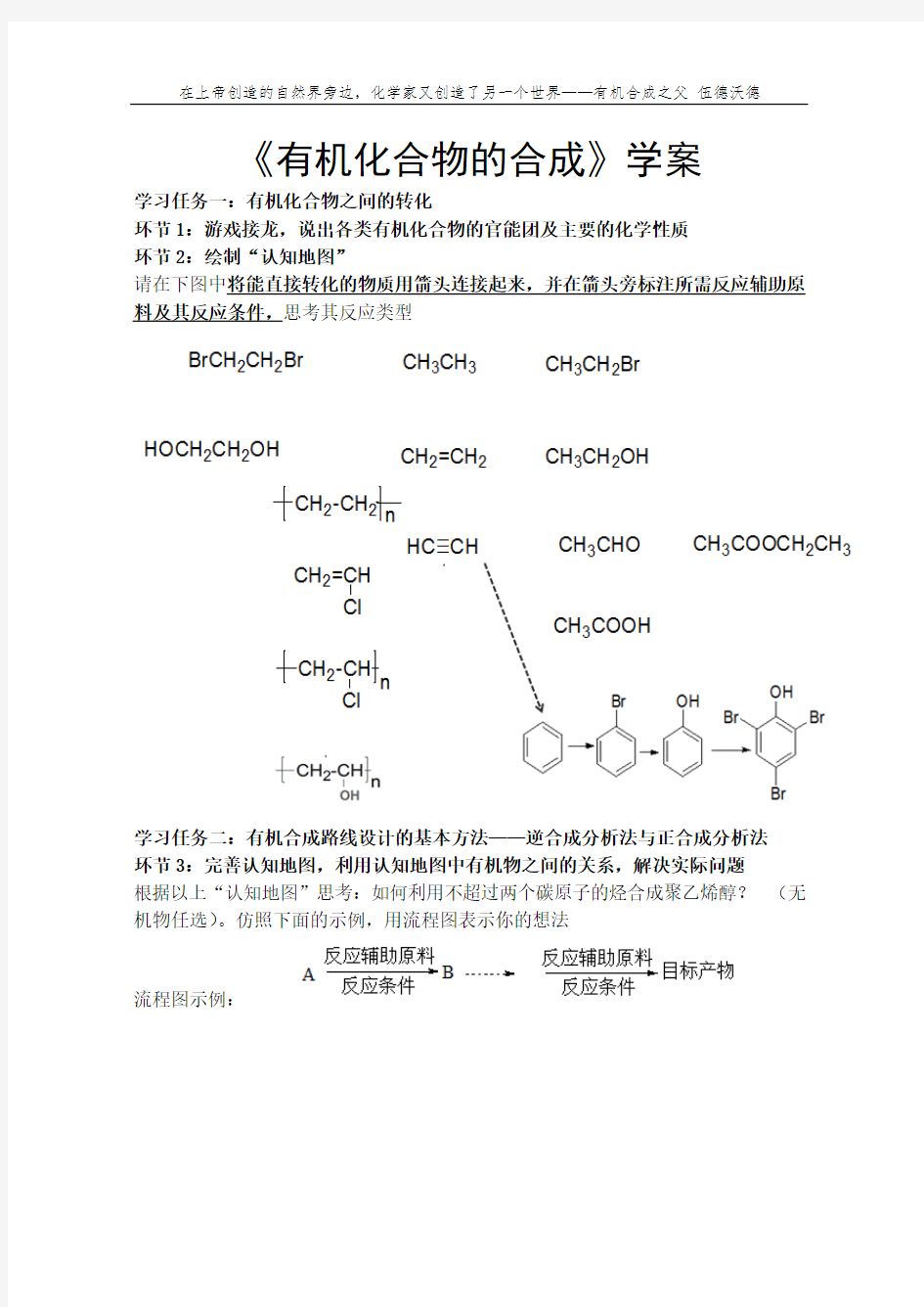 1、有机化合物的合成