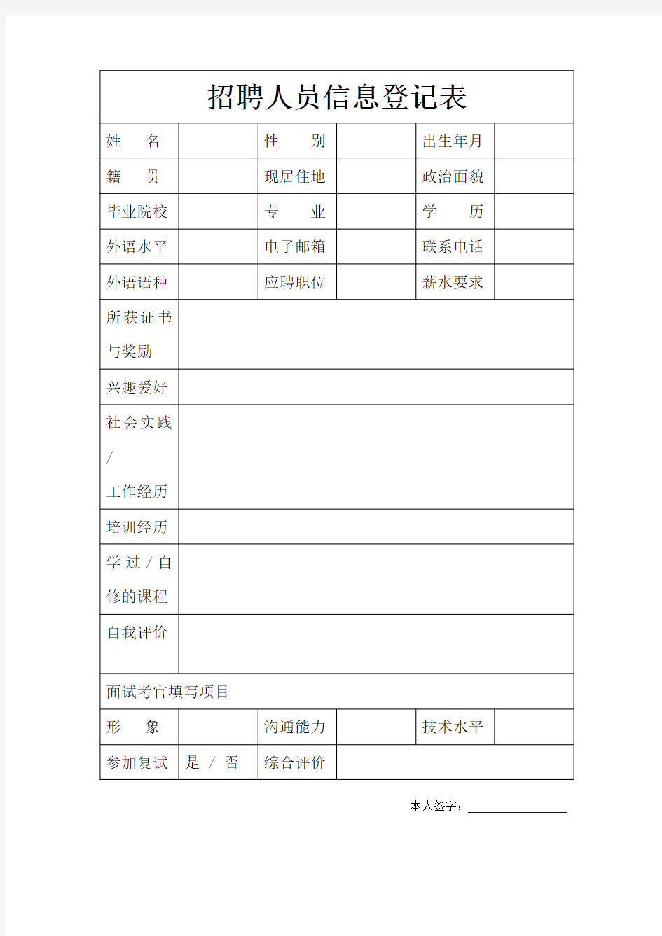 招聘人员信息登记表(范本)