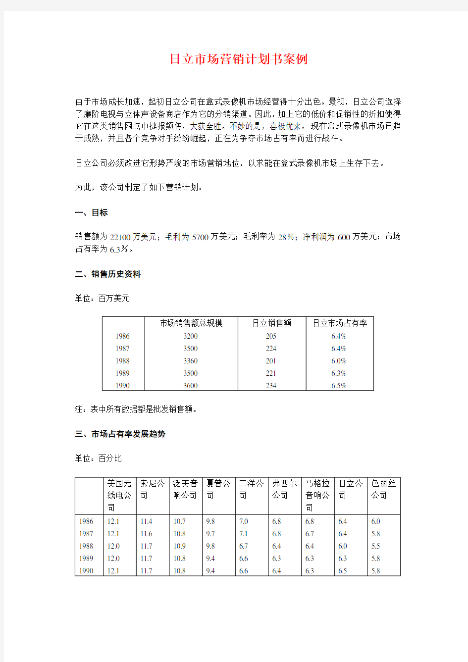 日本知名企业市场营销计划书案例Word 